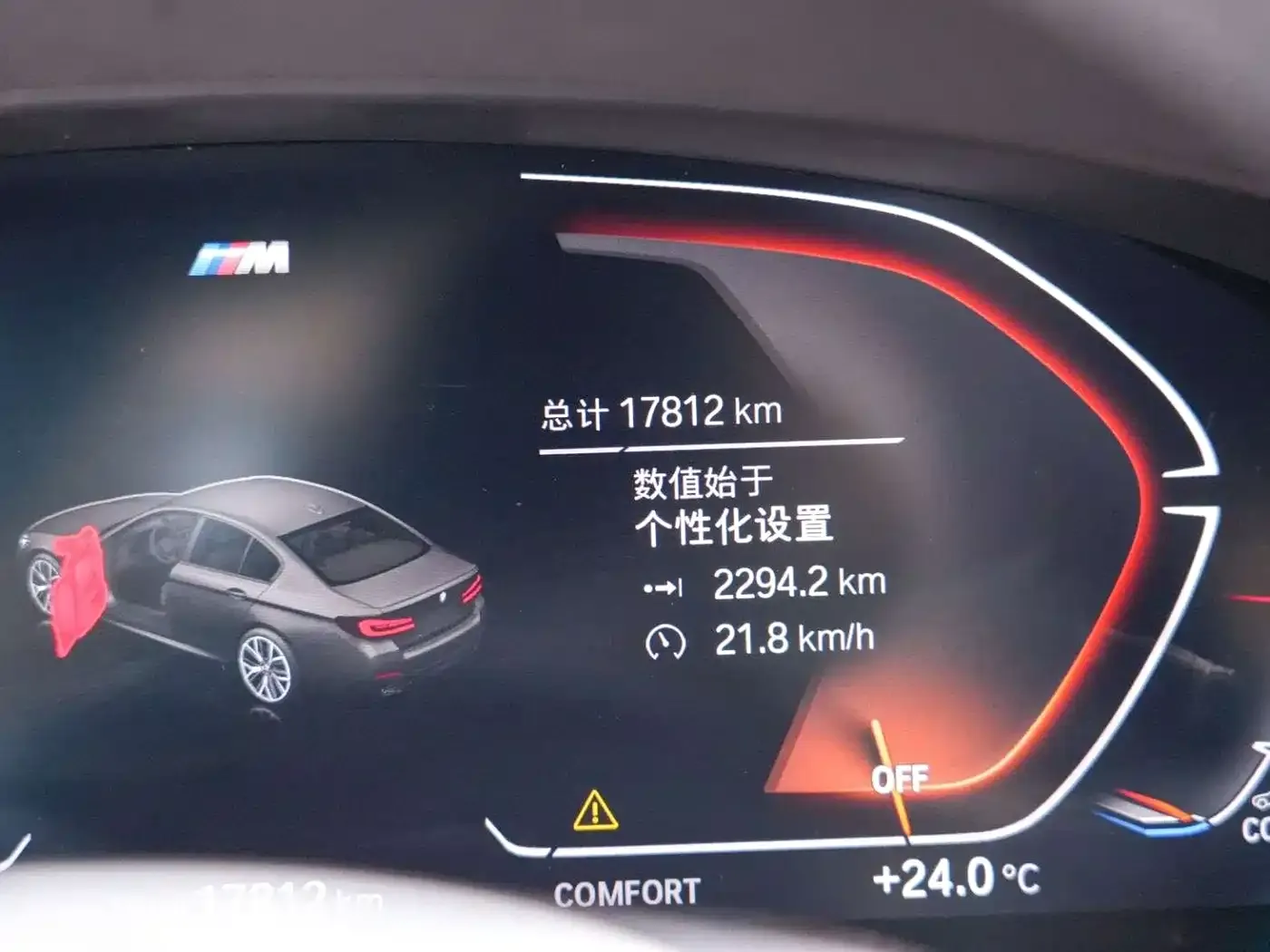 BMW 5 Series (Import) Facelift 525i M Sport Package 2022 — фото 10