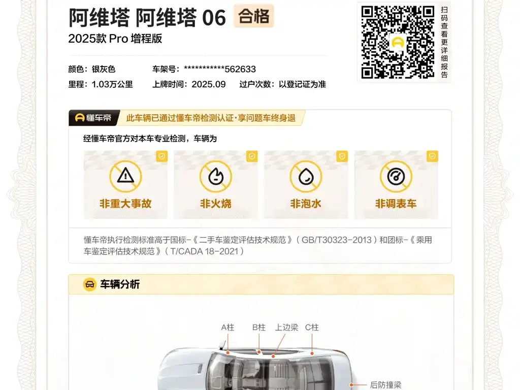 Avatr 06 Model Pro Extended Range Edition 2025 — фото 24
