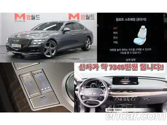 Genesis G80 Gasoline 2.5 Turbo AWD 2020