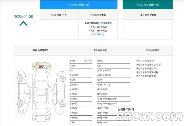 Tesla Model 3 Long Range AWD 2022
