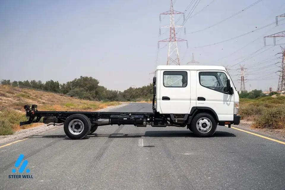 Mitsubishi Fuso Canter STD 2024
